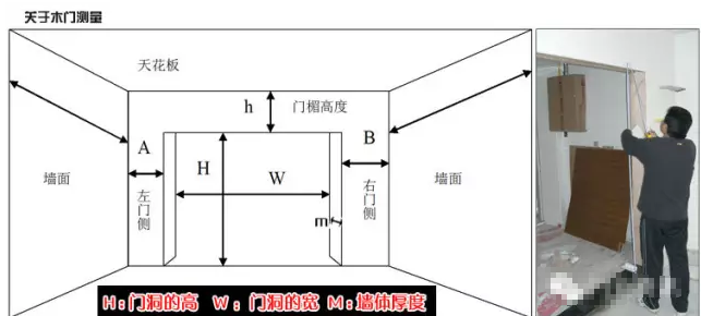 贵州防火门