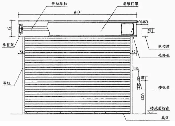 贵阳防火门